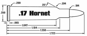 keresek 17hornet l�szert 